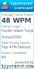 Scorecard for user turja2006