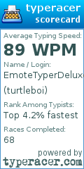 Scorecard for user turtleboi