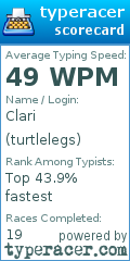 Scorecard for user turtlelegs