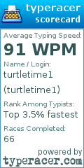 Scorecard for user turtletime1