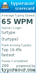 Scorecard for user turtype