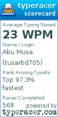 Scorecard for user tusarbd705