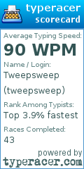 Scorecard for user tweepsweep