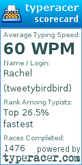 Scorecard for user tweetybirdbird