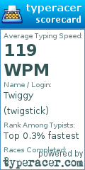 Scorecard for user twigstick