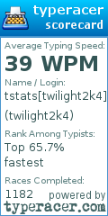 Scorecard for user twilight2k4