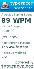Scorecard for user twilightv