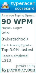 Scorecard for user twixatschool