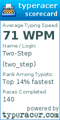 Scorecard for user two_step