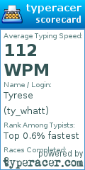 Scorecard for user ty_whatt