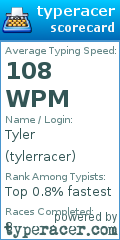 Scorecard for user tylerracer