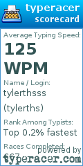 Scorecard for user tylerths