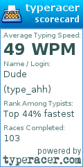 Scorecard for user type_ahh