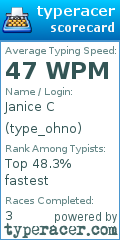 Scorecard for user type_ohno