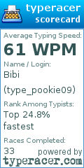 Scorecard for user type_pookie09