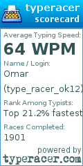 Scorecard for user type_racer_ok12