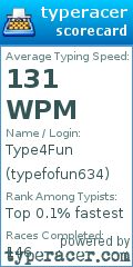 Scorecard for user typefofun634