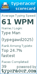 Scorecard for user typegawd2025