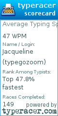 Scorecard for user typegozoom