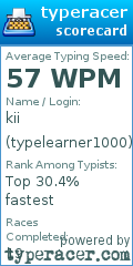 Scorecard for user typelearner1000