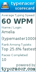 Scorecard for user typemaster10000000