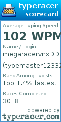 Scorecard for user typemaster123321321