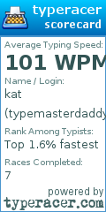 Scorecard for user typemasterdaddy