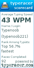 Scorecard for user typenoob221