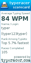 Scorecard for user typer123typer
