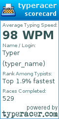 Scorecard for user typer_name