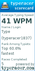Scorecard for user typeracer1837