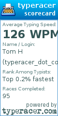 Scorecard for user typeracer_dot_com