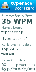 Scorecard for user typeracer_p1