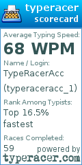 Scorecard for user typeraceracc_1