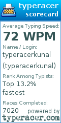 Scorecard for user typeracerkunal