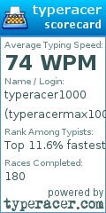 Scorecard for user typeracermax1000