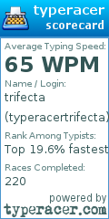 Scorecard for user typeracertrifecta