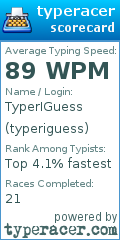 Scorecard for user typeriguess