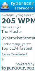 Scorecard for user typerocketratatatata