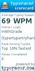 Scorecard for user typertypertryhard