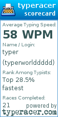 Scorecard for user typerworlddddd