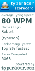 Scorecard for user typeson