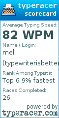 Scorecard for user typewriterisbetter