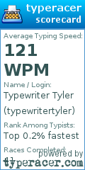 Scorecard for user typewritertyler