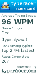 Scorecard for user typicalyawa