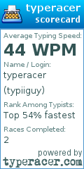 Scorecard for user typiiguy
