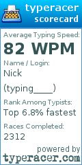 Scorecard for user typing____