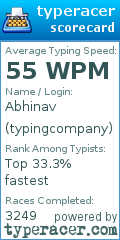 Scorecard for user typingcompany