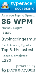 Scorecard for user typingcringesmurf