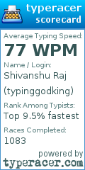 Scorecard for user typinggodking